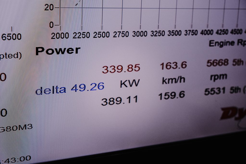 bmw g8x m3 m4 cs performance upgrade-2