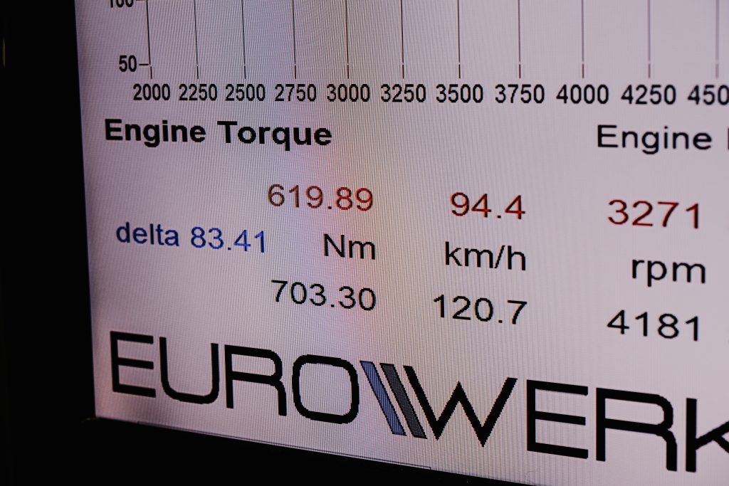 bmw g8x m3 m4 cs performance upgrade-3