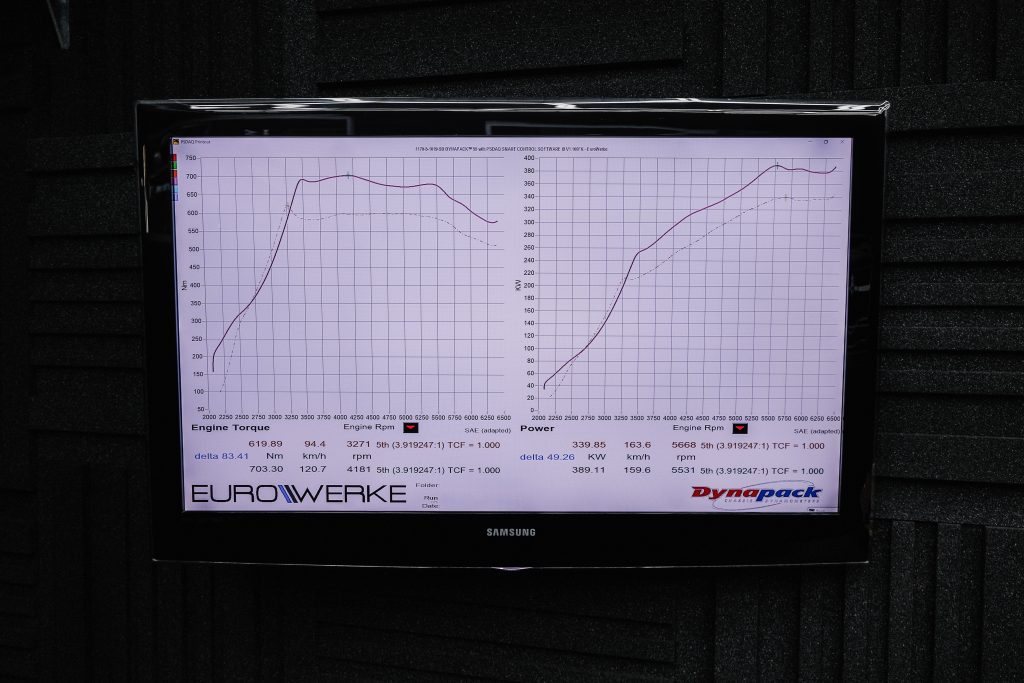 bmw g8x m3 m4 cs performance upgrade-4