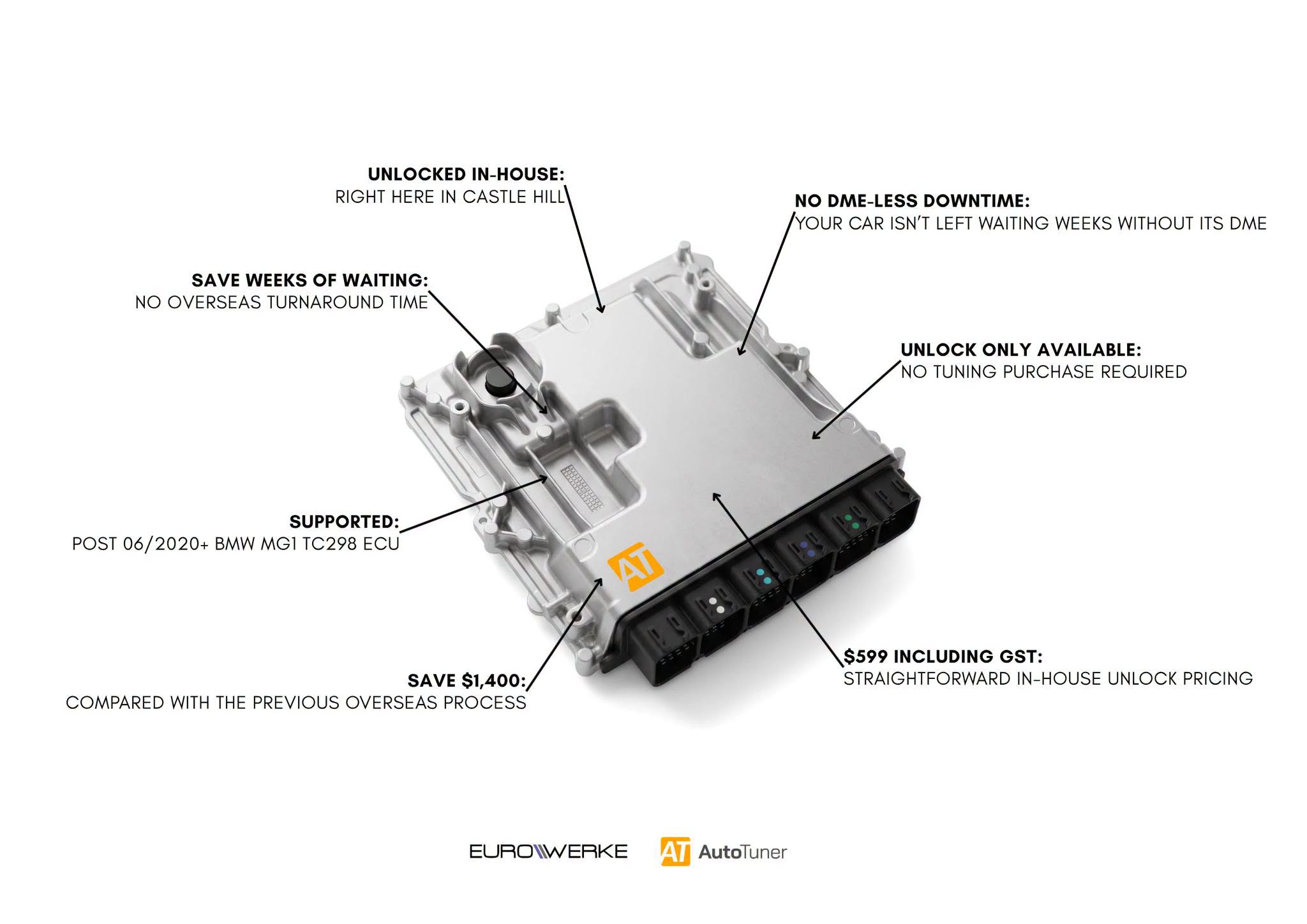 BMW DME Unlocking Now Available In-House at EuroWerke